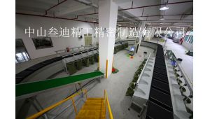 智能物流輸送線(xiàn)設(shè)備系統(tǒng)產(chǎn)品描述